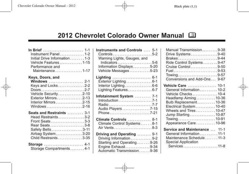 chevrolet-colorado-owner-manual-2012.pdf