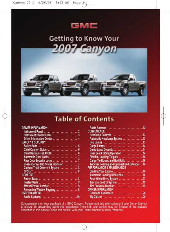 getting-to-know-your-2007-canyon.pdf