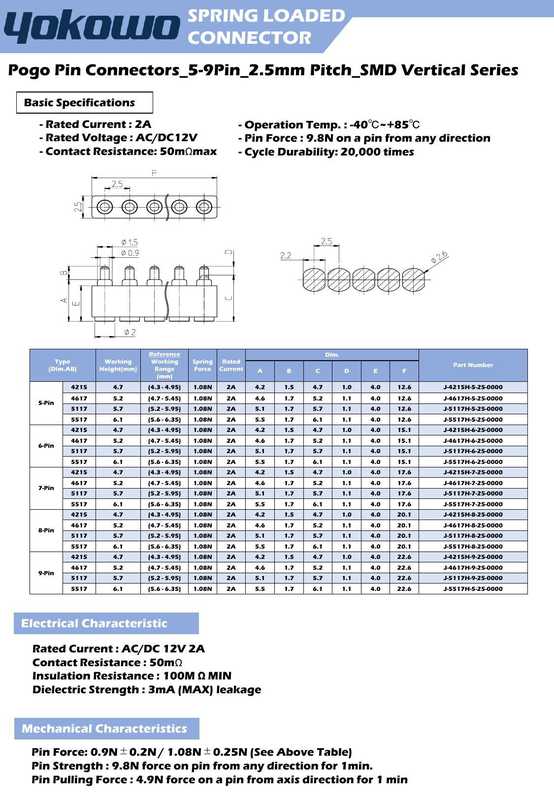 yokowo-spring-loaded-connector-pogo-pin-connectorss-9pin25mm-pitchsmd-vertical-series.pdf