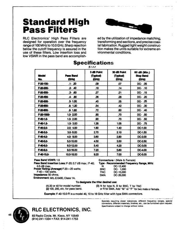 standard-high-pass-filters.pdf