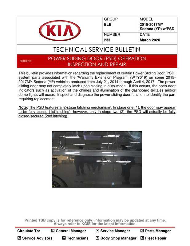 2015-2017my-sedona-yp-technical-service-bulletin-power-sliding-door-psd-operation-inspection-and-repair.pdf