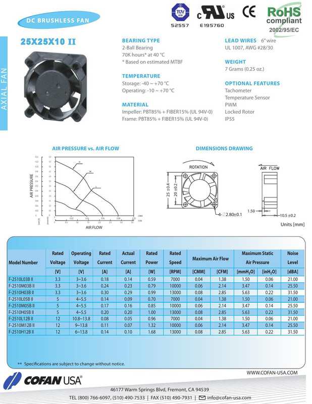 25x25x10-ii-dc-brushless-fan.pdf