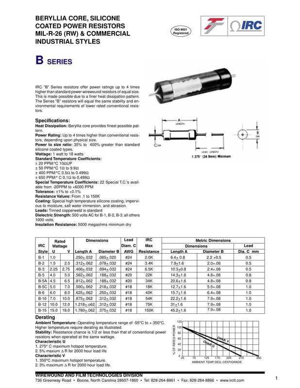 beryllia-core-silicone-coated-power-resistors-mil-r-26-rw-commercial-industrial-styles.pdf