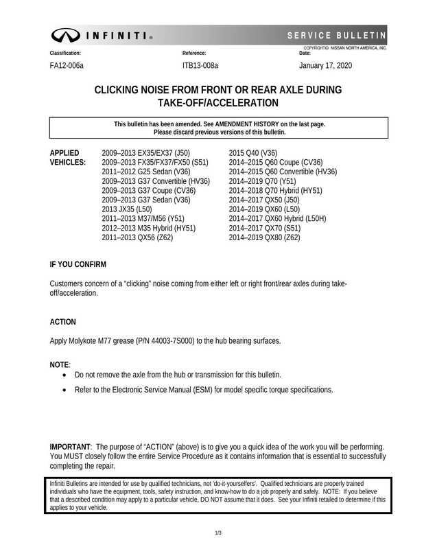 infiniti-service-bulletin-cofyright-nissan-north-america-inc---clicking-noise-from-front-or-rear-axle-during-take-offacceleration---2009-2019-various-models.pdf