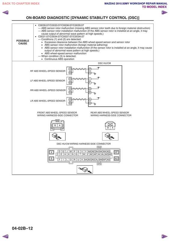 mazda2-201050my-workshop-repair-manual.pdf