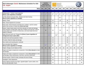 2013-volkswagen-beetle-maintenance-schedule-for-usa-25l-engine.pdf