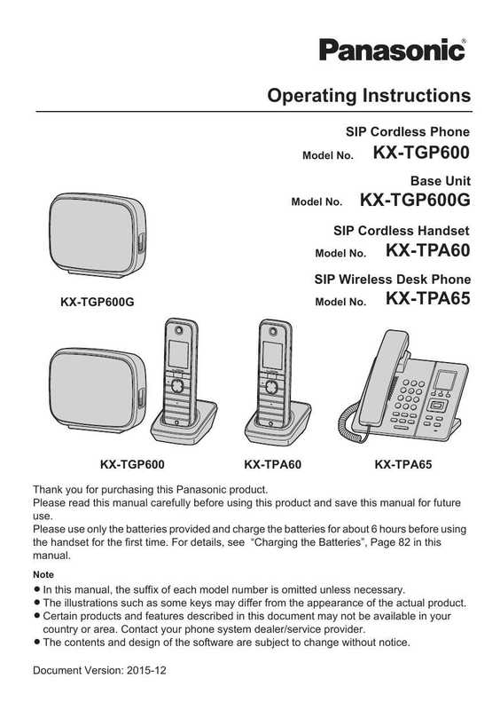 panasonic-operating-instructions-sip-cordless-phone-model-no-kx-tgp6oo.pdf