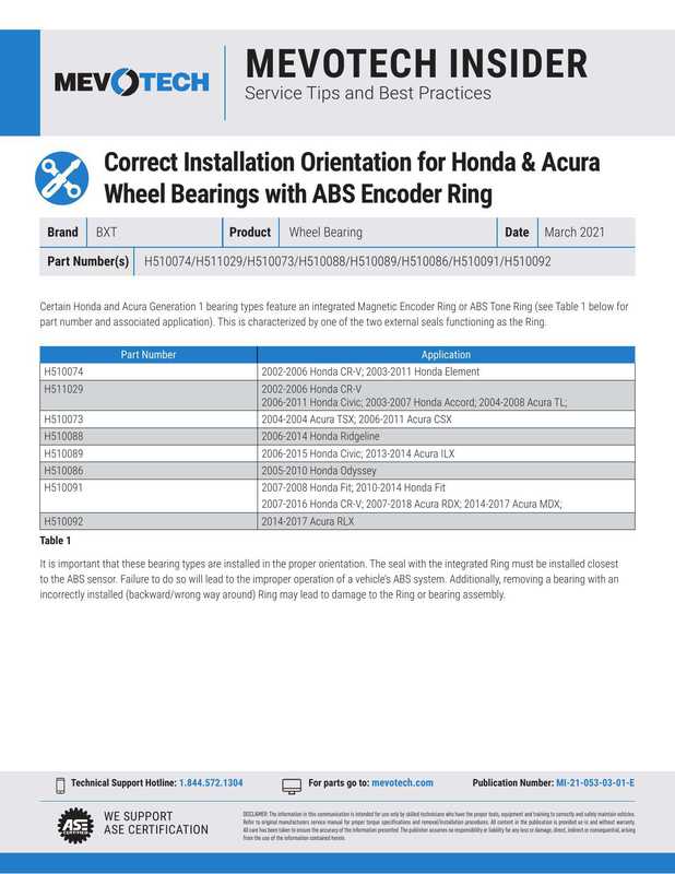 mevotech-insider-service-tips-and-best-practices-correct-installation-orientation-for-honda-acura-wheel-bearings-with-abs-encoder-ring.pdf