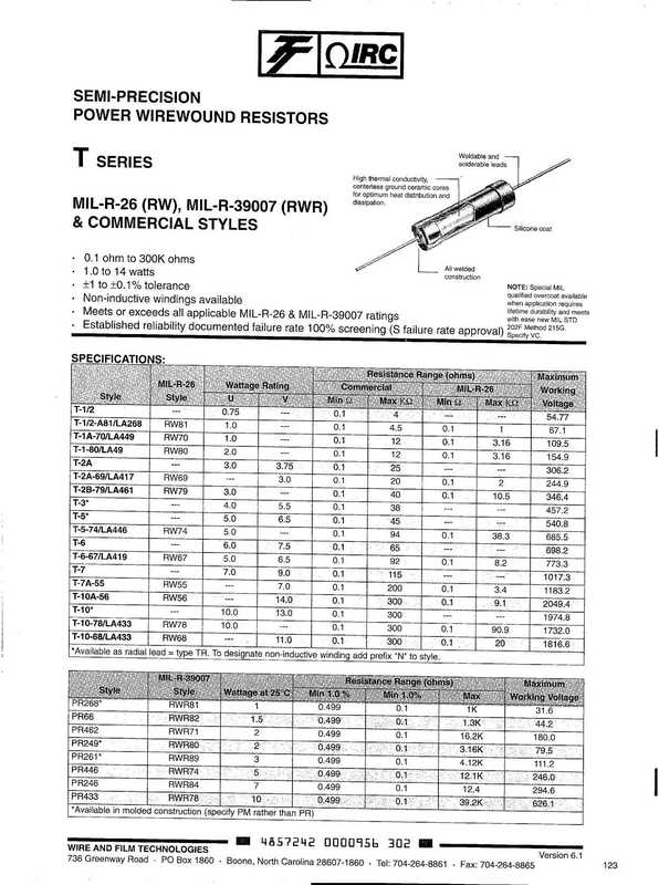 irc-semi-precision-power-wirewound-resistors-t-series.pdf