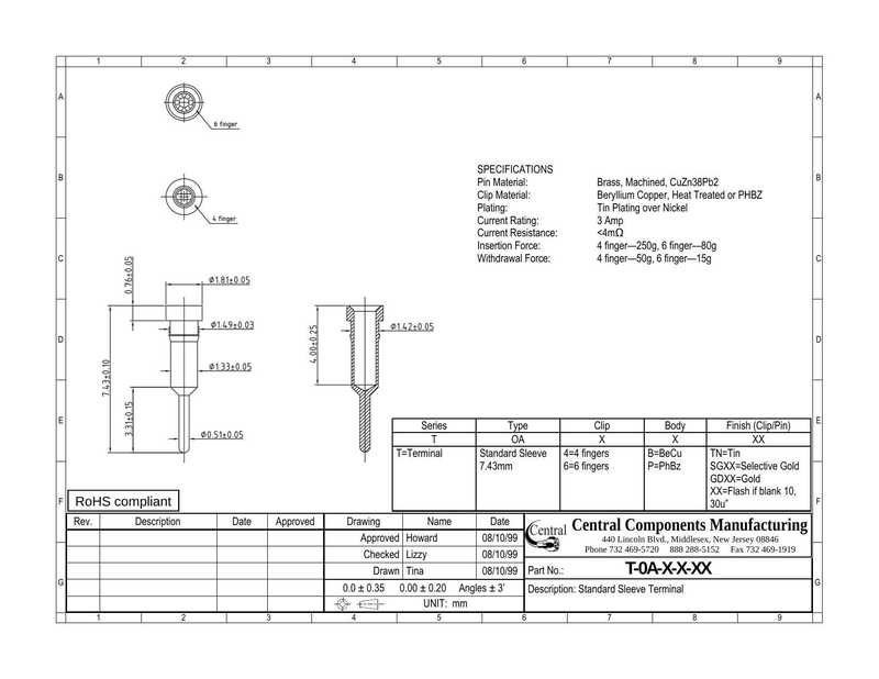 toaxxxx-series-standard-sleeve-terminal.pdf