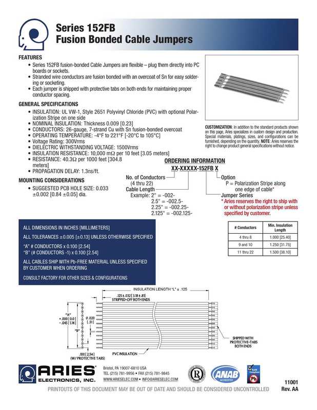 series-152fb-fusion-bonded-cable-jumpers.pdf