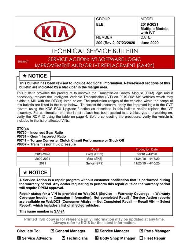 service-action-ivt-software-logic-improvement-andor-ivt-replacement-sa424.pdf