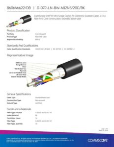 lightscope-zwp-mini-single-jacket-aii-dielectric-outdoor-cable.pdf