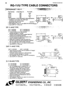 rg-i1u-type-cable-connectors-datagrade.pdf