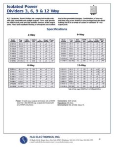 isolated-power-dividers-3-6-9-12-way.pdf