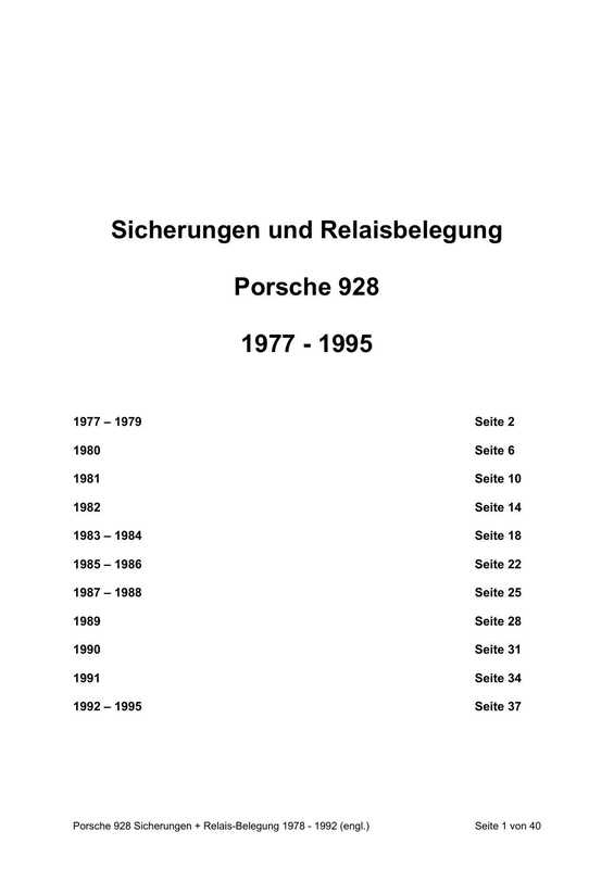 porsche-928-sicherungen-relais-belegung-1977-1995.pdf