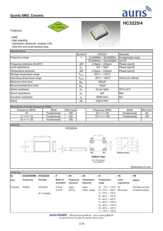 quartz-smdceramic.pdf