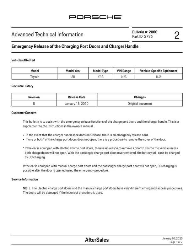 porsche-bulletin-2000-part-id-2796-advanced-technical-information-2.pdf