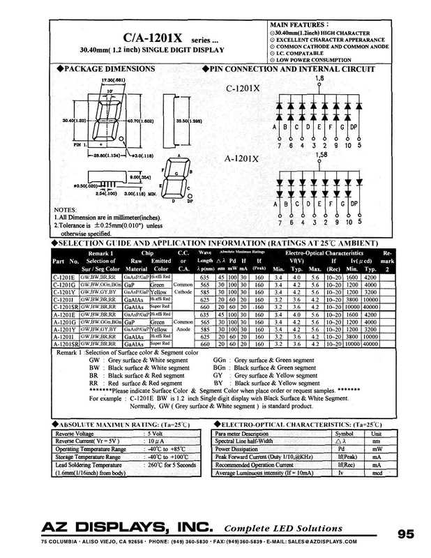 03040mm12inch-high-character-cia-1201x-series.pdf