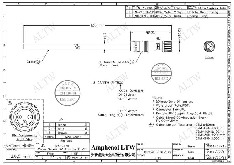 8-03affm-slzbxx-connector-datasheet.pdf