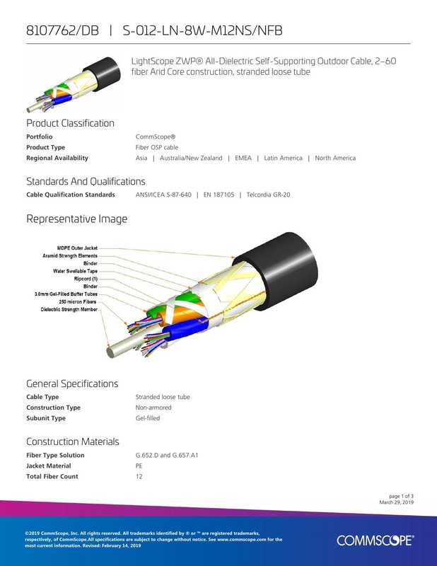 lightscope-zwp-aii-dielectric-self-supporting-outdoor-cable.pdf