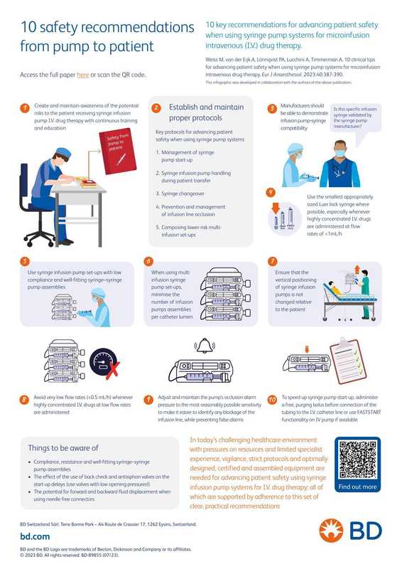 10-safety-recommendations-for-advancing-patient-safety-when-using-syringe-pump-systems-for-microinfusion-bd-syringe-infusion-pump-user-manual.pdf