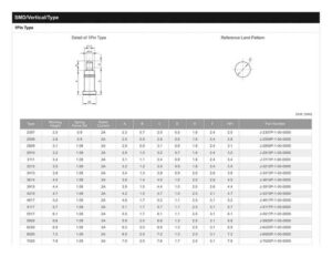 smd-1pin-type-vertical.pdf