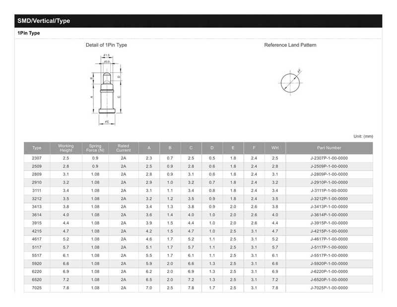 smd-1pin-type-vertical.pdf