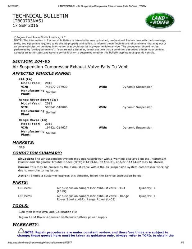 ltboo793nas1---air-suspension-compressor-exhaust-valve-fails-to-vent-range-rover-lr4-range-rover-sport-2015.pdf