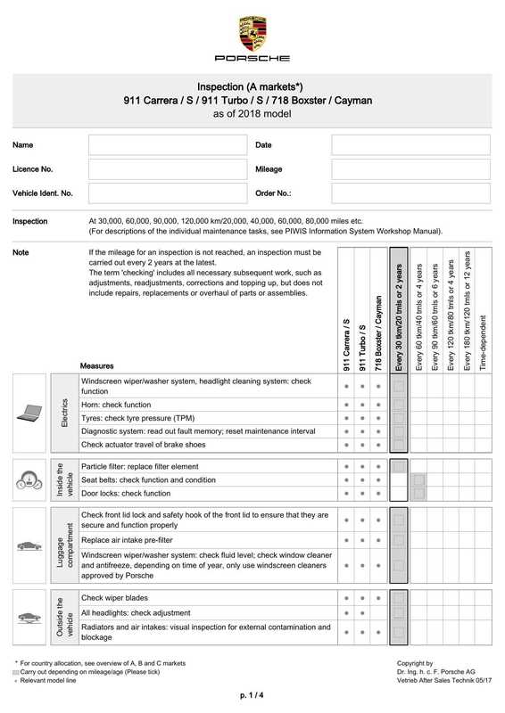 inspection-manual-for-911-carrera-s-911-turbo-s-718-boxster-cayman-as-of-2018-model.pdf