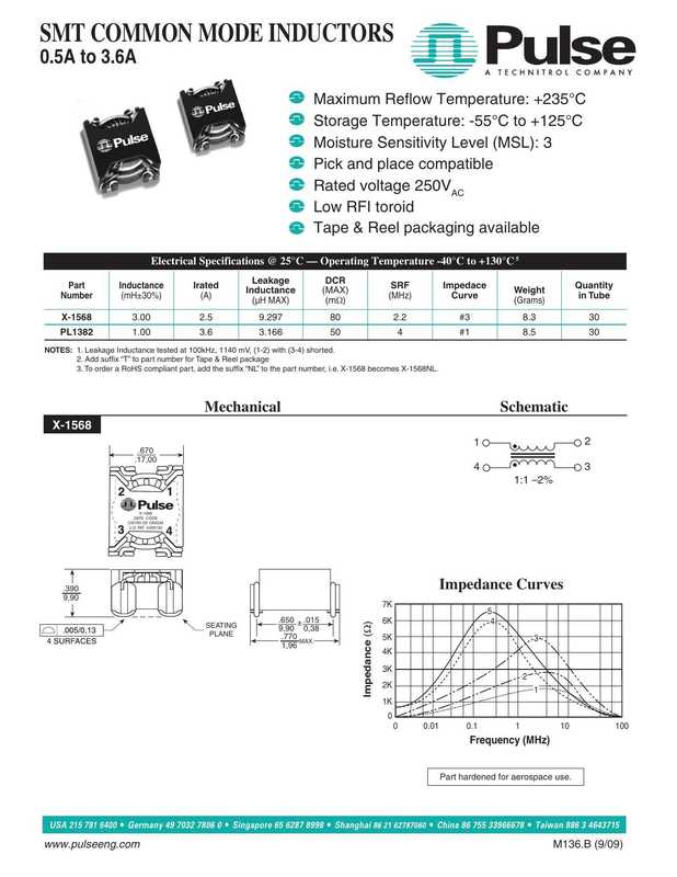 smt-common-mode-inductors-05a-to-36a.pdf