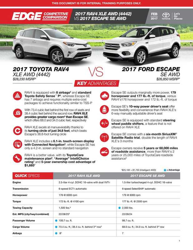 2017-toyota-rav4-xle-awd-owners-manual.pdf