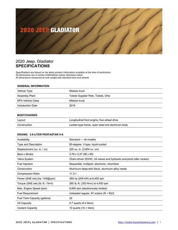 2020-jeep-gladiator-specifications.pdf