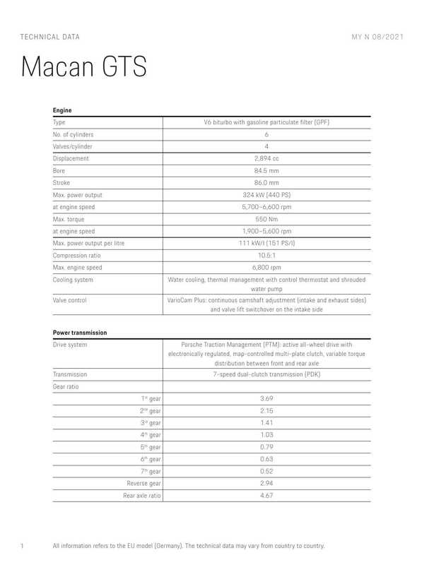 2021-macan-gts-owners-manual.pdf