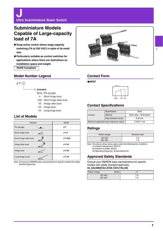 ultra-subminiature-basic-switch.pdf