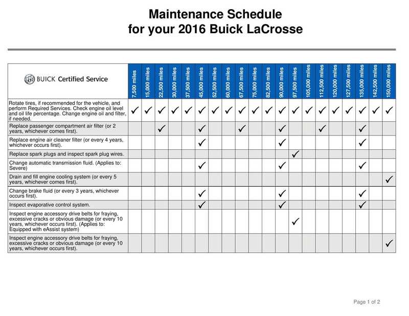 maintenance-schedule-for-your-2016-buick-lacrosse.pdf