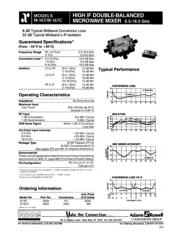 models-m-167m-167c-high-if-double-balanced-microwave-mixer-05-180-ghz.pdf