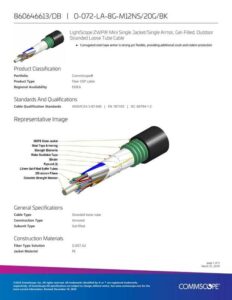 860646613db-0-072-la-8g-miznszogbk-lightscope-zwp-mini-single-jacketsingle-armor-gel-filled-outdoor-stranded-loose-tube-cable.pdf