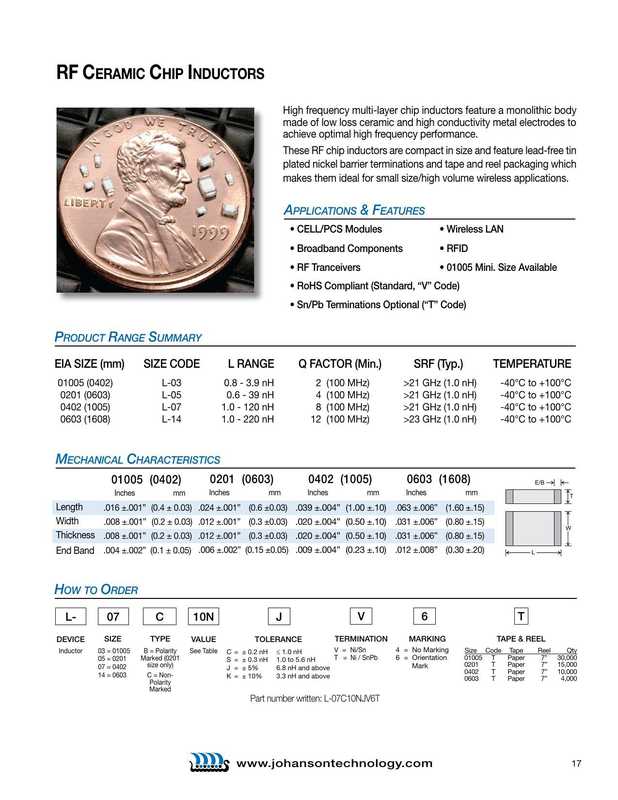 rf-ceramic-chip-inductors.pdf