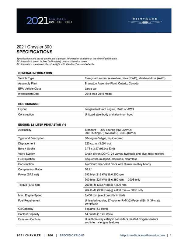 2021-chrysler-300-specifications.pdf