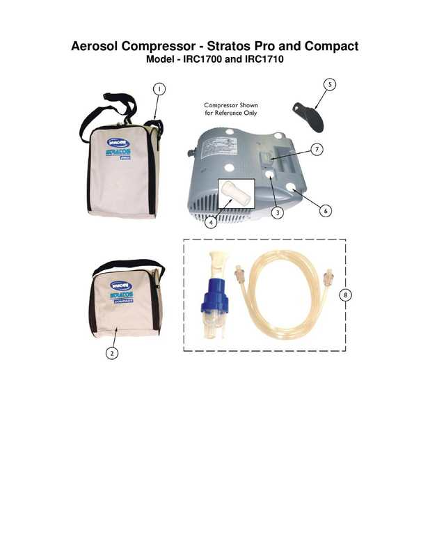 aerosol-compressor-stratos-pro-and-compact-model-irc17oo-and-irc171o-user-manual.pdf