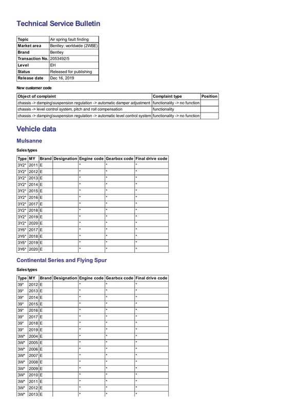 bentley-technical-service-bulletin-air-spring-fault-finding.pdf