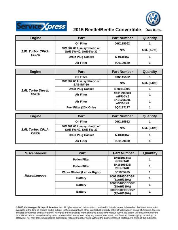 2015-volkswagen-beetle-convertible-service-manual.pdf