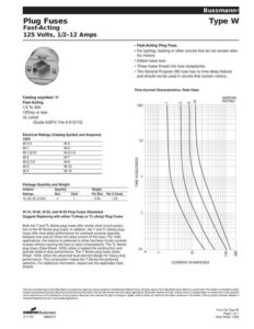 bussmann-type-w-plug-fuses-fast-acting-125-volts-12-12-amps.pdf