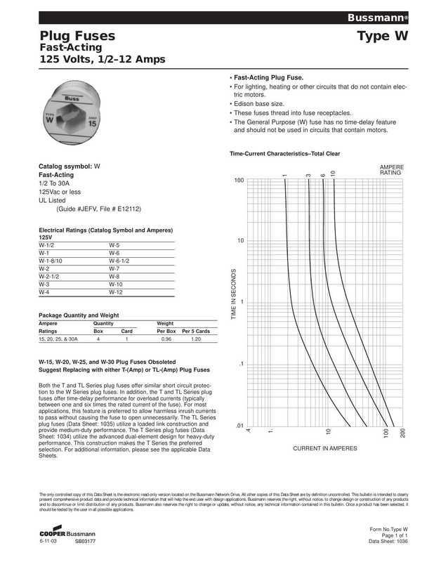 bussmann-type-w-plug-fuses-fast-acting-125-volts-12-12-amps.pdf