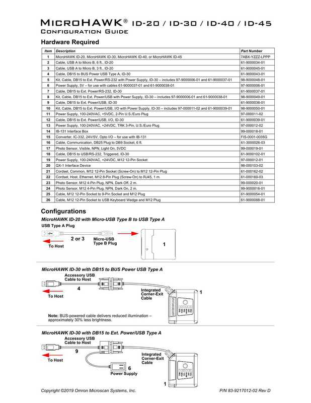 microhawk-id-20-id-30-id-40-id-45-configuration-guide.pdf