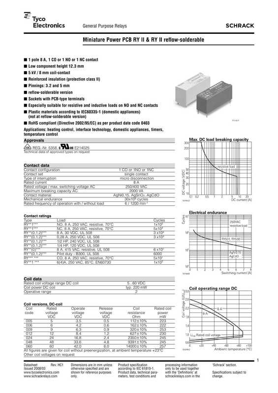 tyco-electronics-general-purpose-relays-schrack-miniature-power-pcb-ry-il-ry-ii-reflow-solderable.pdf