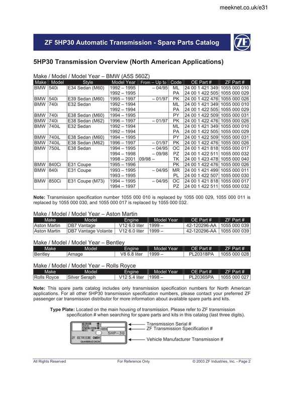 zf-5hp3o-automatic-transmission-spare-parts-catalog.pdf