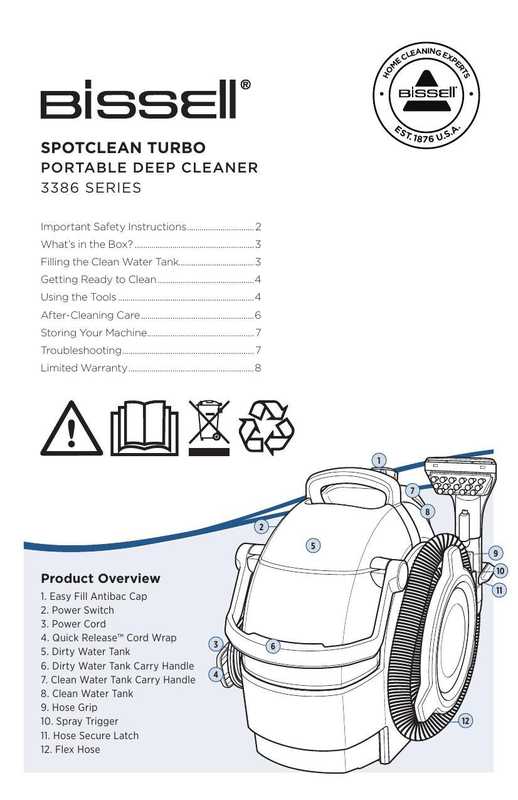 bissell-spotclean-turbo-portable-deep-cleaner-3386-series-user-manual.pdf