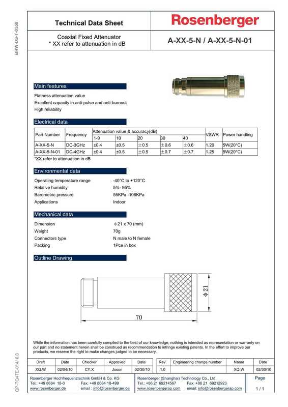 rosenberger-a-xx-5-n-a-xx-5-n-01-technical-data-sheet.pdf